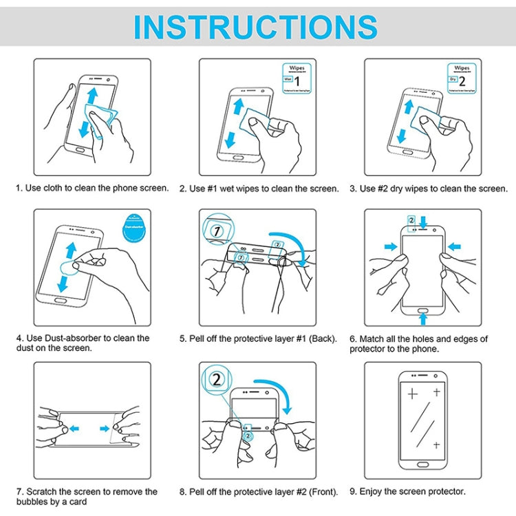 2 PCS Full Coverage Soft PET Film Screen Protector for Galaxy S20 Ultra