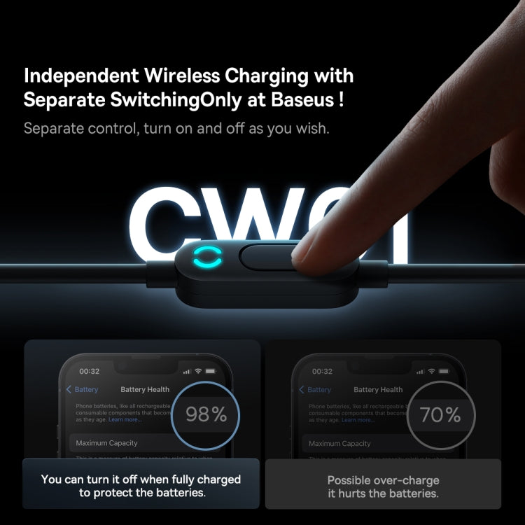 Baseus CW01 40W Magnetic Wireless Charging Car Holder, Interface:USB