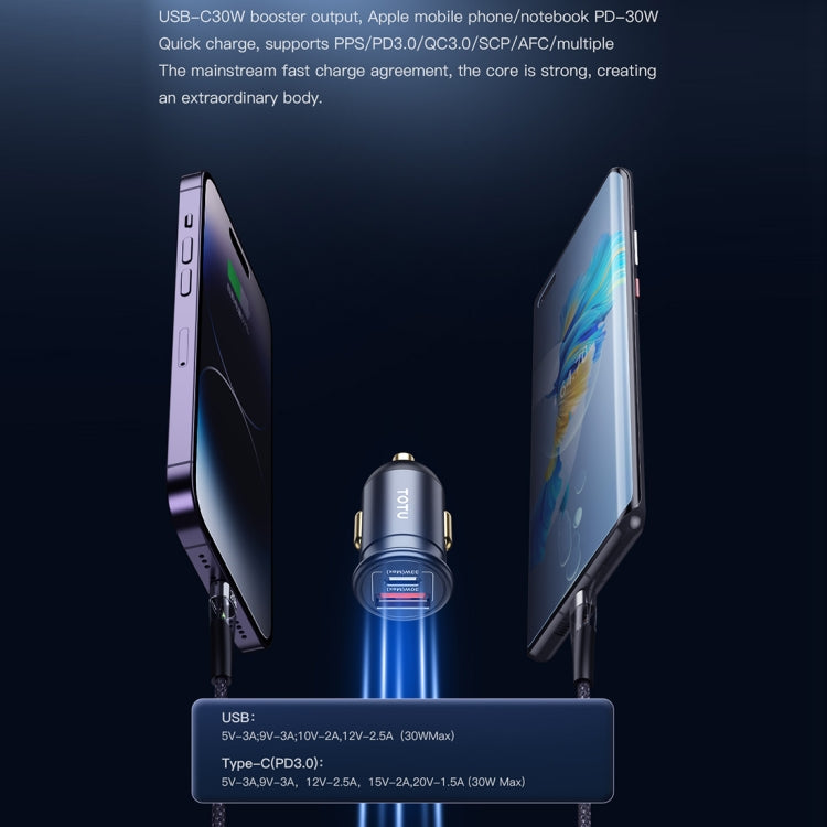 TOTUDESIGN 30W Car Fast Charging, Interface:USB-C / Typ-C + USB-C / Typ-C