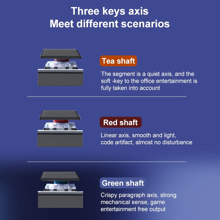 Logitech MX Mechanical Mini Wireless Bluetooth Dual Mode Keyboard with Logi Bolt USB Receiver