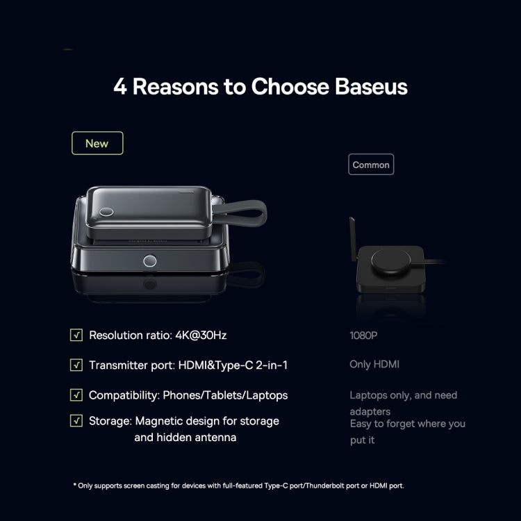 Baseus 4K Wireless Display Dongle Adapter(Grey)