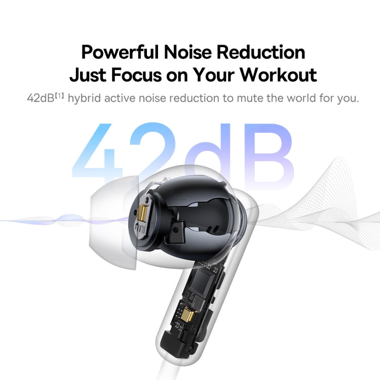 Baseus Bowie Series U2 Pro Neck-mounted Noise Reduction Bluetooth Earphone