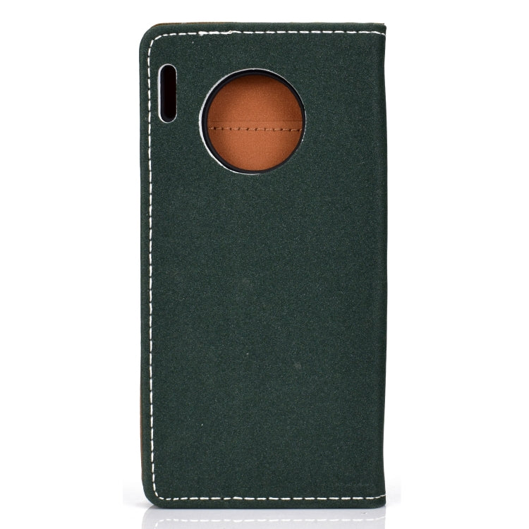 For Huawei Mate 30 Pro Solid Color Frosted Magnetic Horizontal Flip Leather Case with Card Slots & Holder