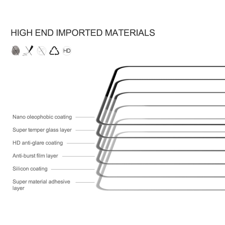 For Xiaomi 12T/12T Pro/Redmi K50 Ultra NILLKIN CP+Pro 9H 0.33mm Explosion-proof Tempered Glass Film