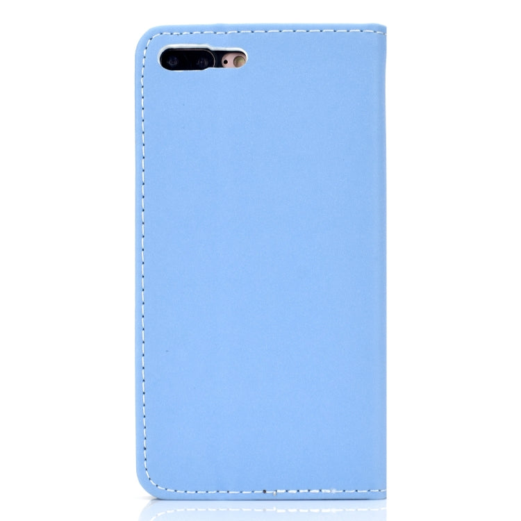 For iPhone 7 Plus / 8 Plus Solid Color Frosted Magnetic Horizontal Flip Leather Case with Card Slots & Holder