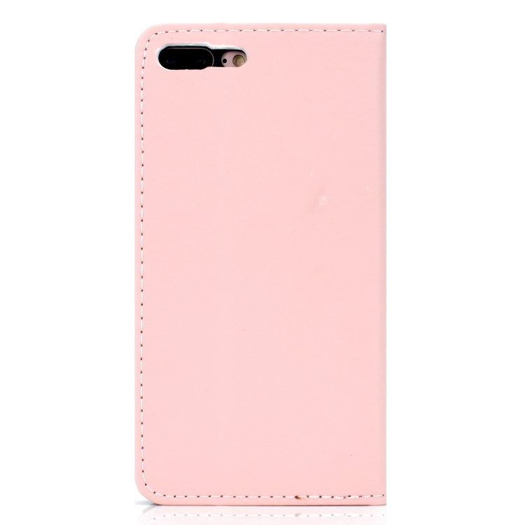 For iPhone 7 Plus / 8 Plus Solid Color Frosted Magnetic Horizontal Flip Leather Case with Card Slots & Holder