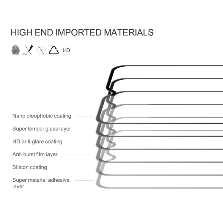 For Samsung Galaxy A04/A04s/A04e NILLKIN CP+Pro 9H Explosion-proof Tempered Glass Film