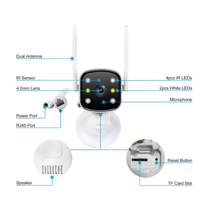 ESCAM PT301 3MP 1296P HD Indoor Wireless PTZ IP Camera IR Night Vision AI Humanoid Detection Home Security CCTV Monitor, Plug Type:UK Plug(White)