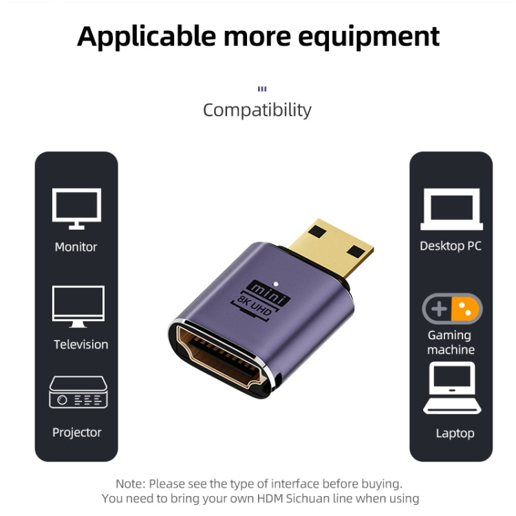 D8K-03 8K HDMI 2.1 to Mini Adapter