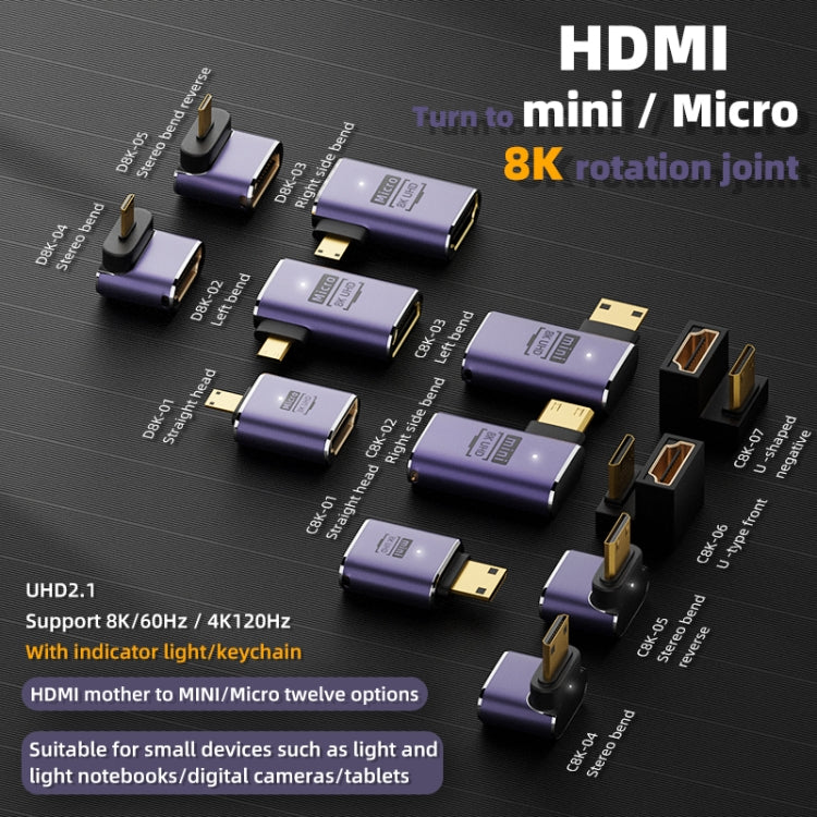 D8K-05 8K HDMI 2.1 to Mini Adapter