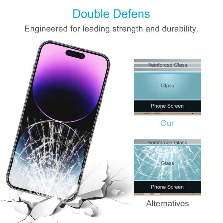 For iPhone 14 Pro Max 2pcs 0.26mm 9H 2.5D Tempered Glass Screen Film with 2pcs Lens Protector