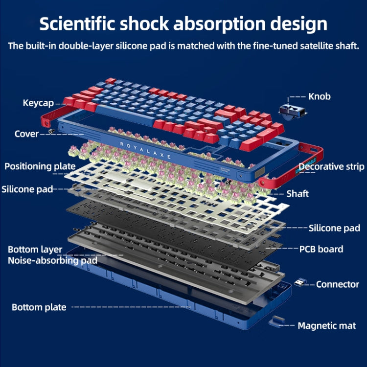 FOETOR Y98 Wireless 2.4G Multi-bluetooth Charging Gaming Keyboard