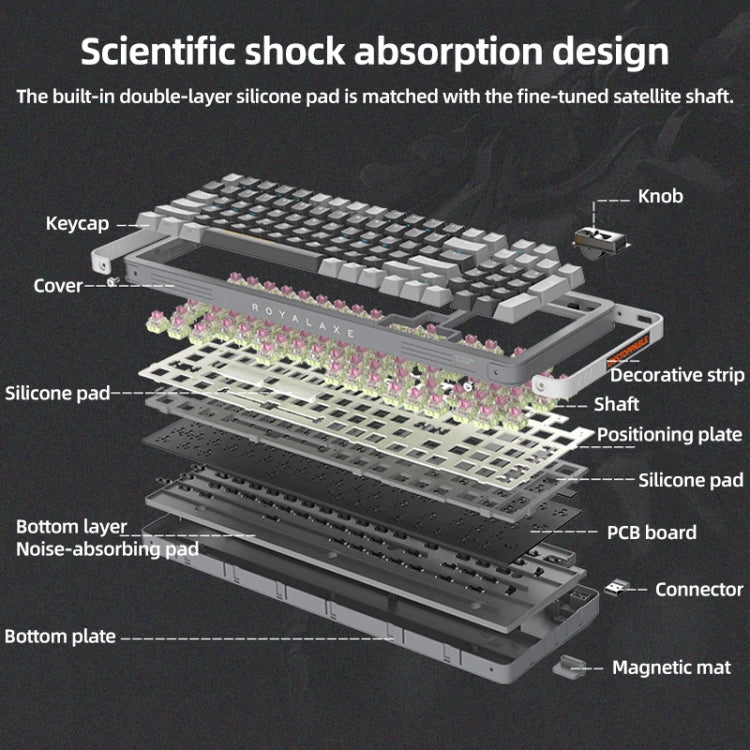 FOETOR Y98 Wireless 2.4G Multi-bluetooth Charging Gaming Keyboard