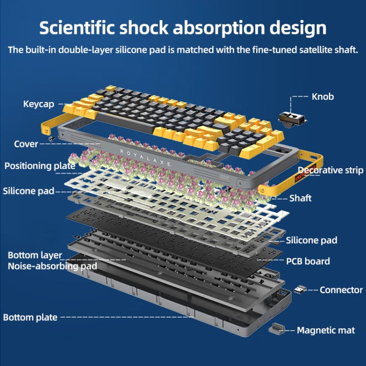 FOETOR Y98 Wireless 2.4G Multi-bluetooth Charging Gaming Keyboard