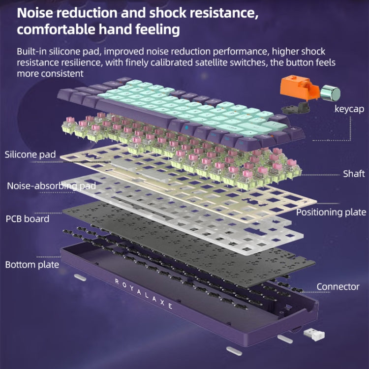 FOETOR R68 Wireless 2.4G Multi-bluetooth Charging Gaming Keyboard(Purple Green)