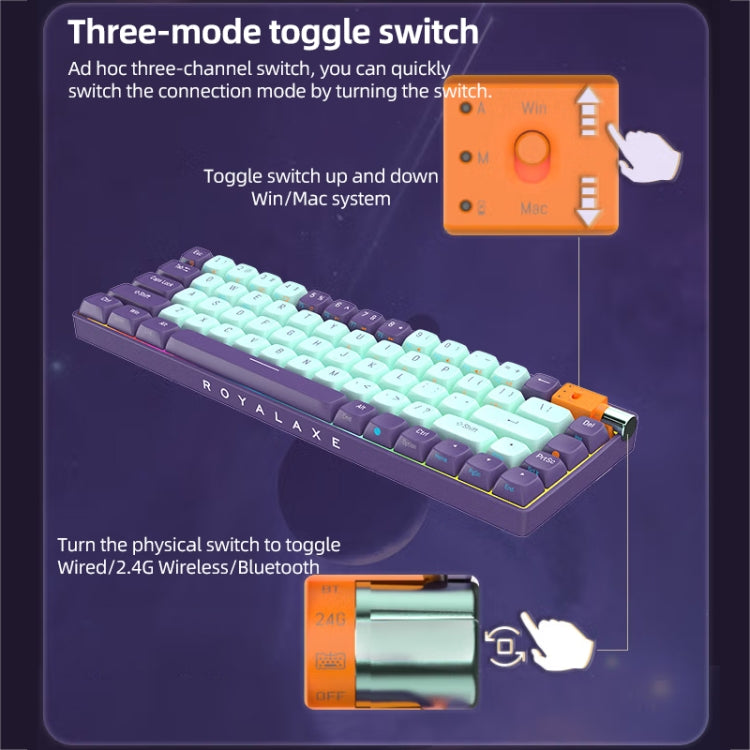 FOETOR R68 Wireless 2.4G Multi-bluetooth Charging Gaming Keyboard(Purple Green)