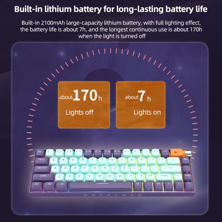 FOETOR R68 Wireless 2.4G Multi-bluetooth Charging Gaming Keyboard(Purple Green)