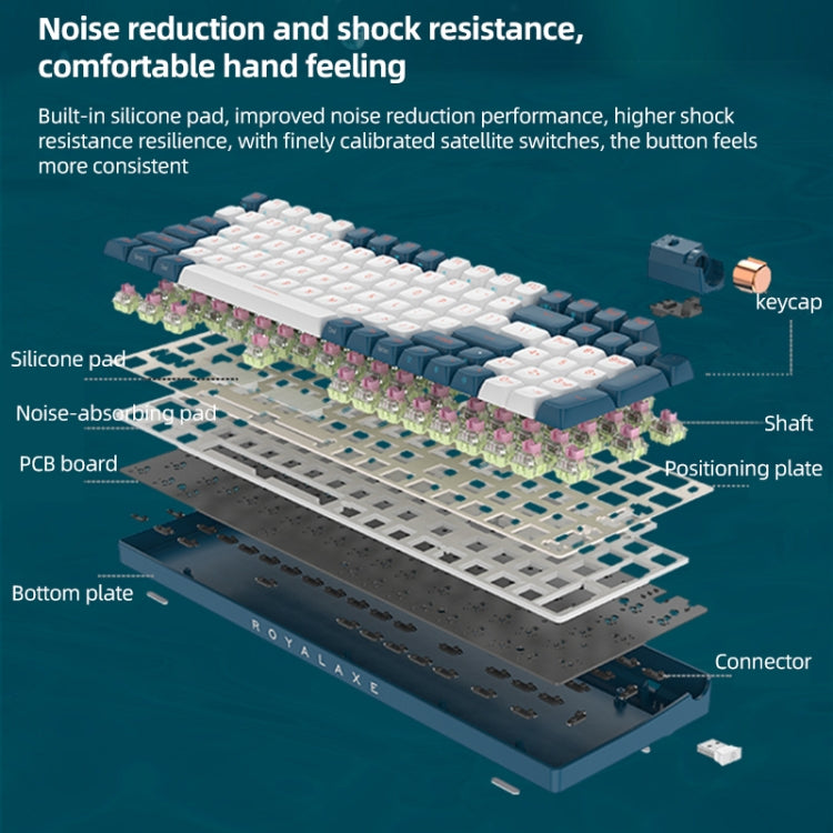 FOETOR R100 Wireless 2.4G Multi-bluetooth Charging Gaming Keyboard(White Blue)