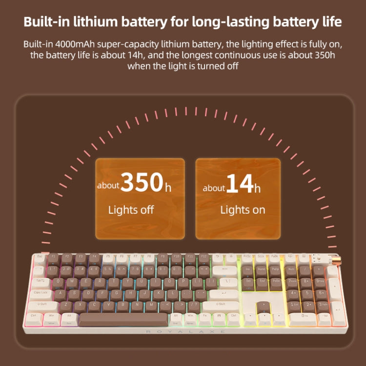 FOETOR R108 Wireless 2.4G Multi-bluetooth Charging Gaming Keyboard