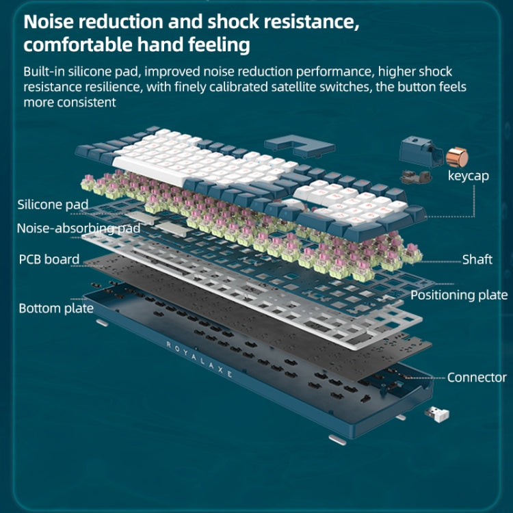 FOETOR R108 Wireless 2.4G Multi-bluetooth Charging Gaming Keyboard