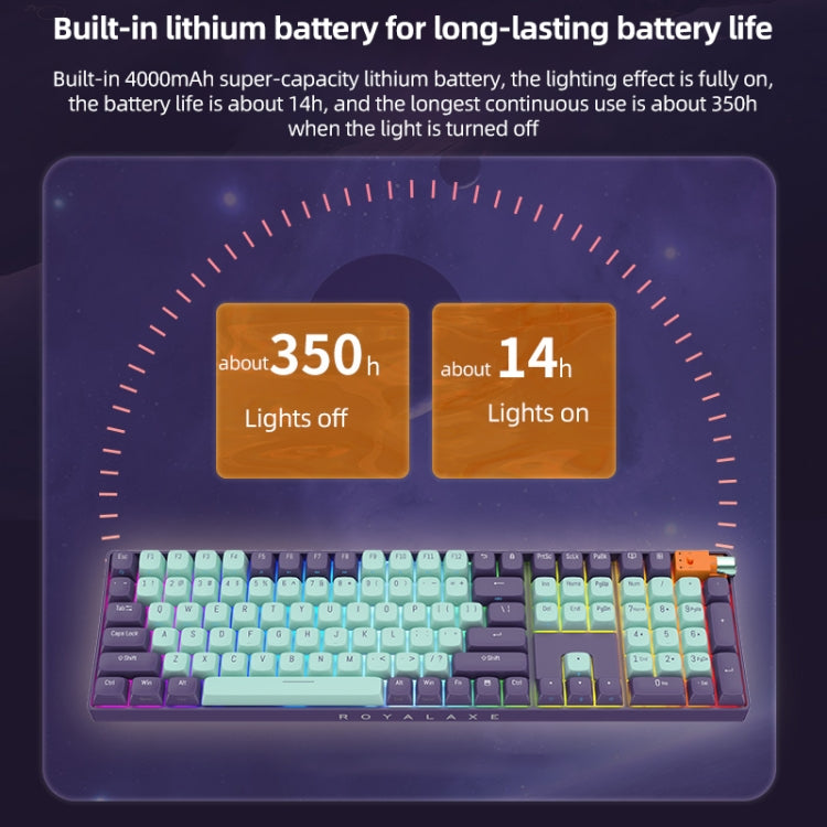 FOETOR R108 Wireless 2.4G Multi-bluetooth Charging Gaming Keyboard