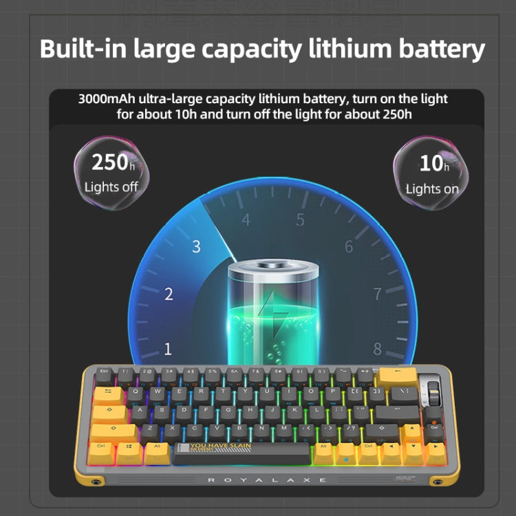 FOETOR Y68 Wireless 2.4G Multi-bluetooth Charging Gaming Keyboard