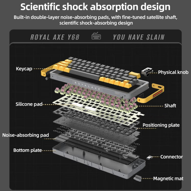FOETOR Y68 Wireless 2.4G Multi-bluetooth Charging Gaming Keyboard