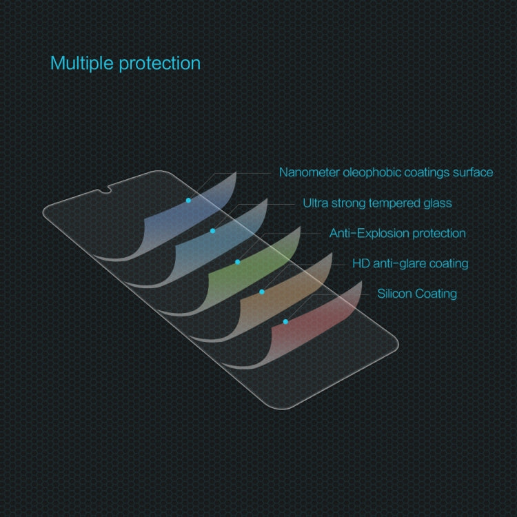 For Samsung Galaxy A04/A04s/A04e NILLKIN H 0.33mm 9H Explosion-proof Tempered Glass Film