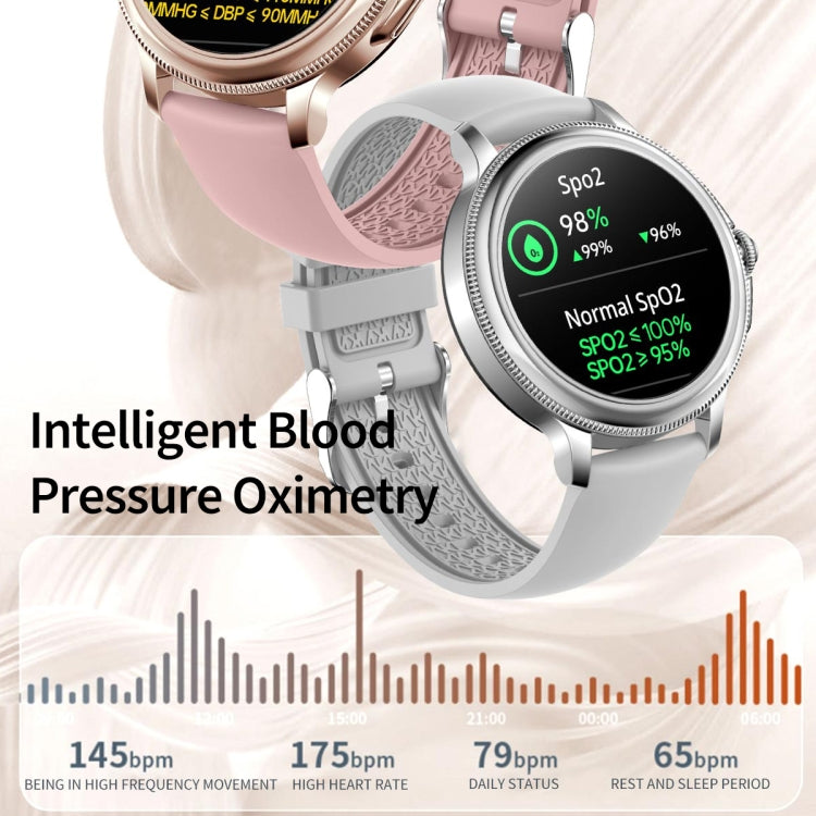 CF96 1.2 inch Waterproof Smart Silicone Strap Wristband Support Heart Rate Monitoring / Blood Pressure Monitoring