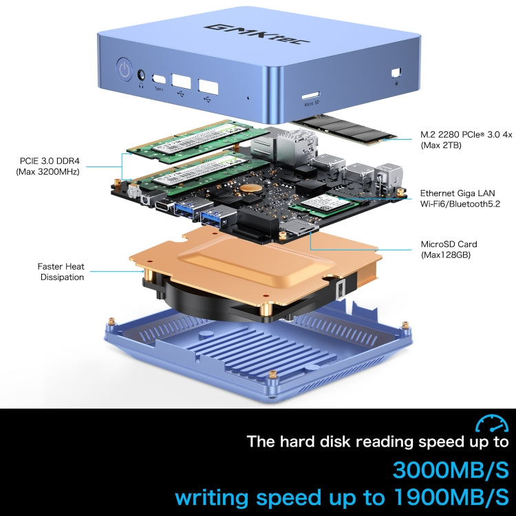 GMK KB10 Windows 11 Home Mini PC, 16GB+512GB, AMD Ryzen 7 5800U Quad Core, Support WiFi & BT