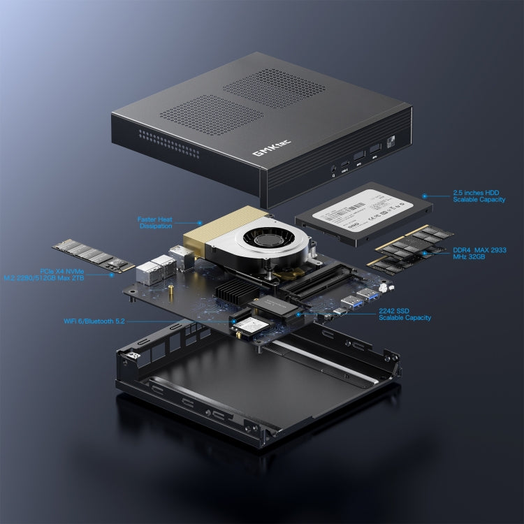 GMK KB12 Windows 11 Pro Mini PC, 16GB+512GB, Intel Core i7-10875H Octa Core