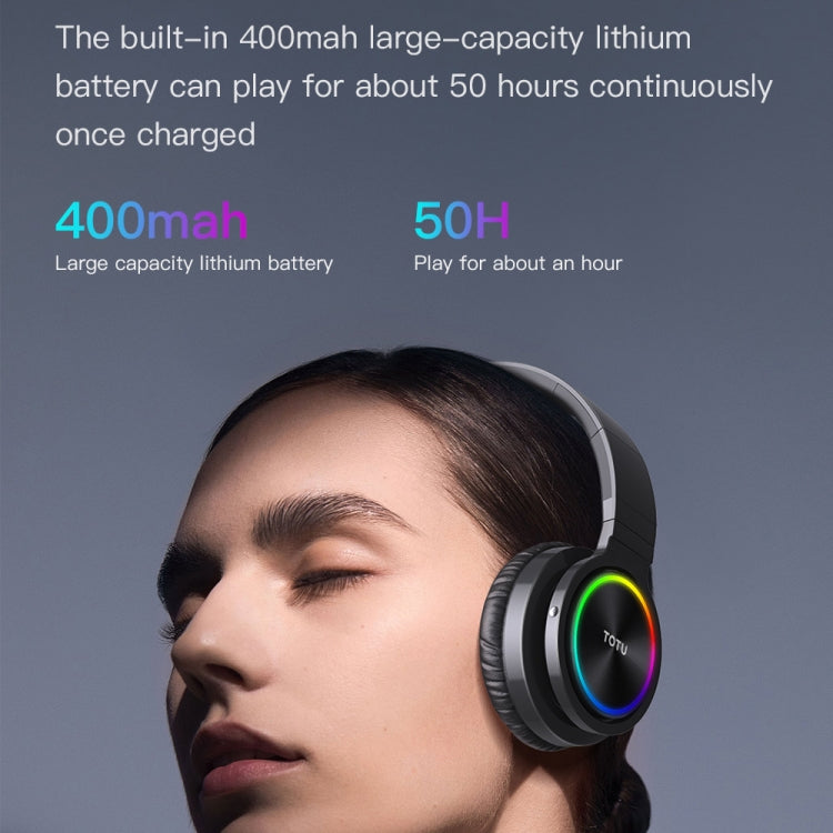 TOTU B12 Over-Ear Wireless Bluetooth Earphone(Black)