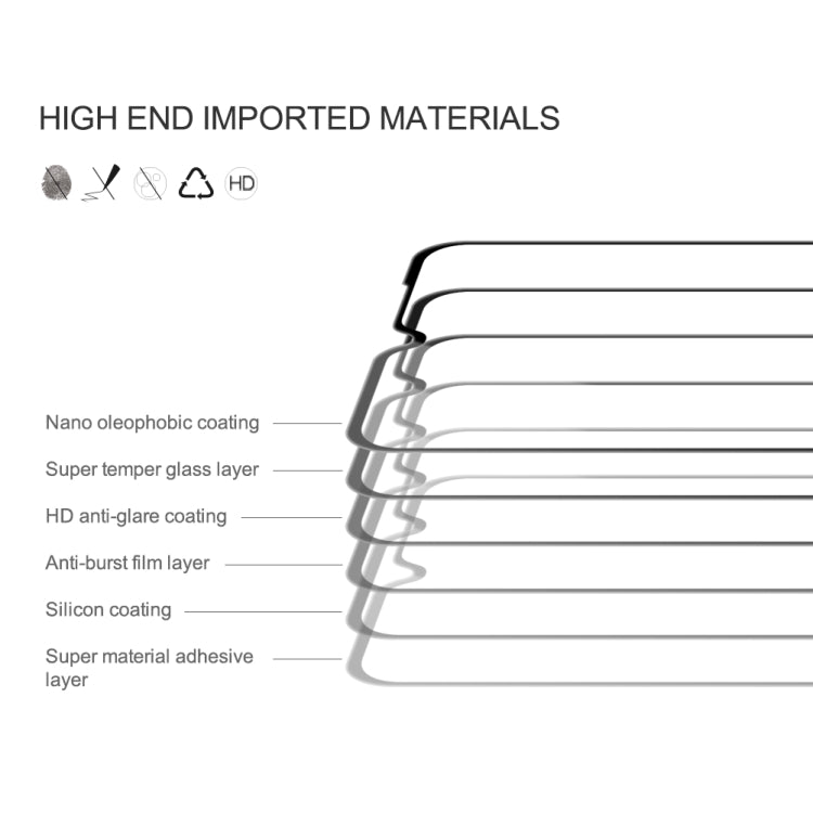 For Realme 9i 5G/10 5G NILLKIN CP+PRO 0.33mm 9H 2.5D HD Explosion-proof Tempered Glass Film