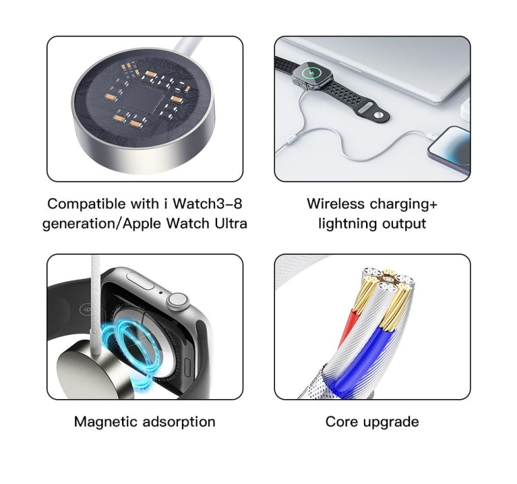 TOTUDESIGN CACW-073 USB-C / Type-C Watch Braided Wire Magnetic Charger(White)