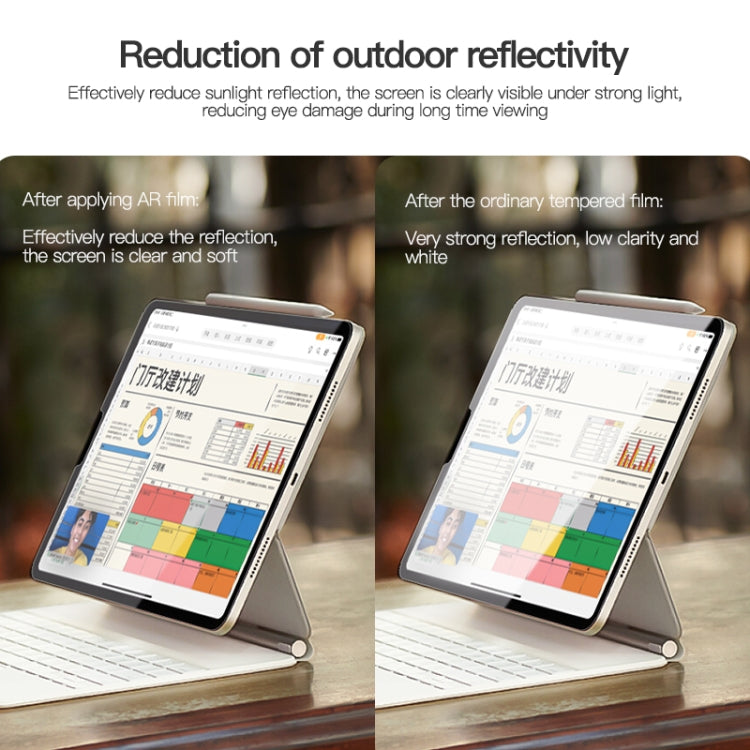 For iPad mini 6 AR Transparency Enhancement Tablet Film
