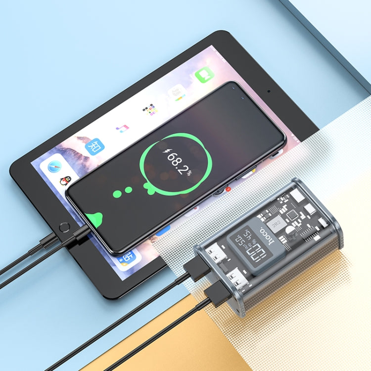 hoco J105 Discovery Edition 22.5W 10000mAh Fully Compatible Power Bank