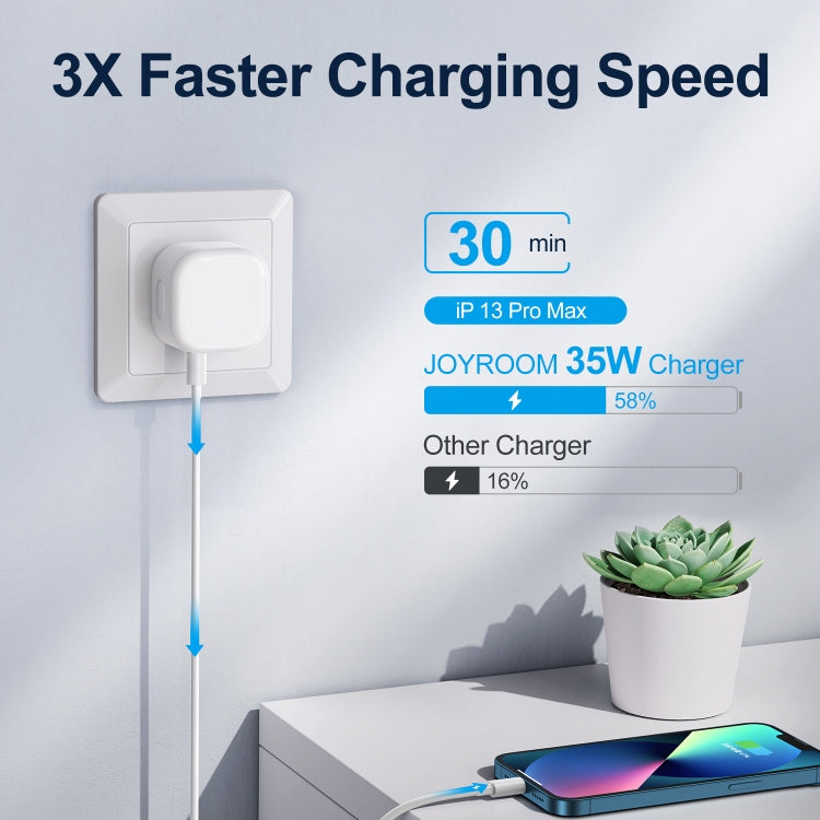 JOYROOM L-2P356 35W Dual USB-C / Type-C PD Fast Charger, UK Plug(White)