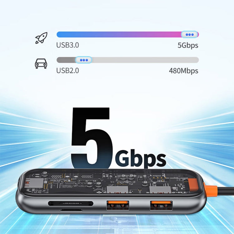 WiWU 5 in 1 Cyber Series Multi-function USB-C / Type-C Docking Station HUB(Space Grey)