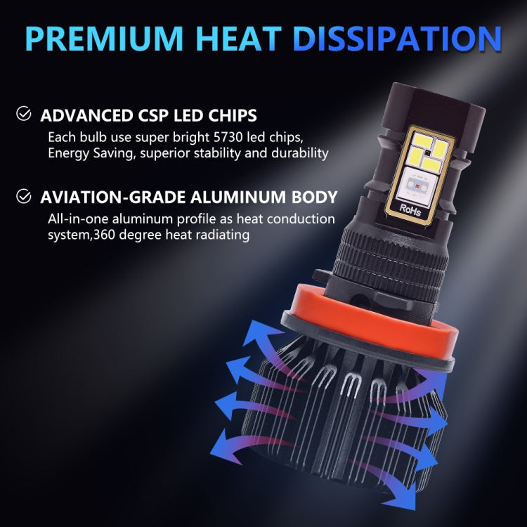 EV23 1 Pair H11 60W / 15000LM / DC 9-16V IP68 Waterproof Car RGB Fog Light