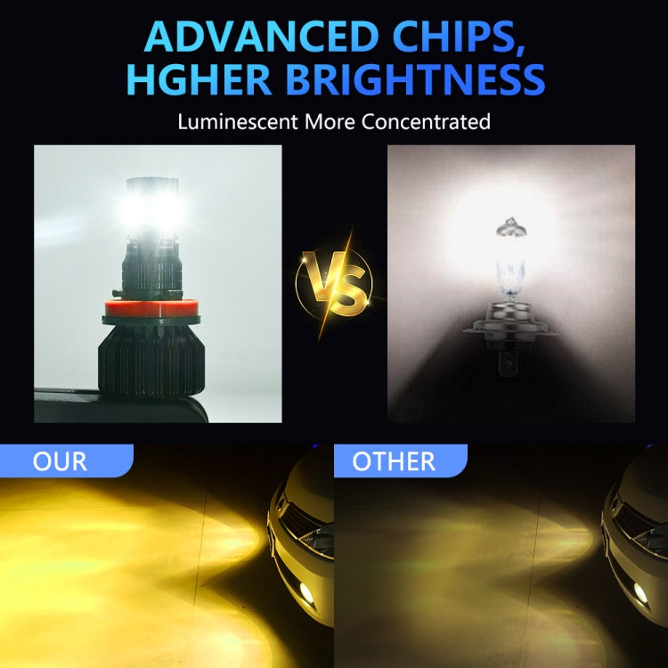 EV23 1 Pair H11 60W / 15000LM / DC 9-16V IP68 Waterproof Car RGB Fog Light