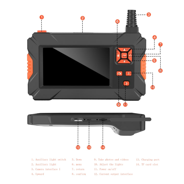 P130 8mm 4.3 inch Triple Camera with Screen Endoscope, Length:5m