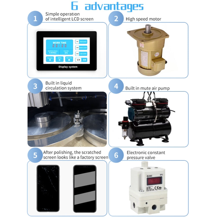 TBK 938M Multi-station Mobile Phone Screen Water Mill Polishing Machine