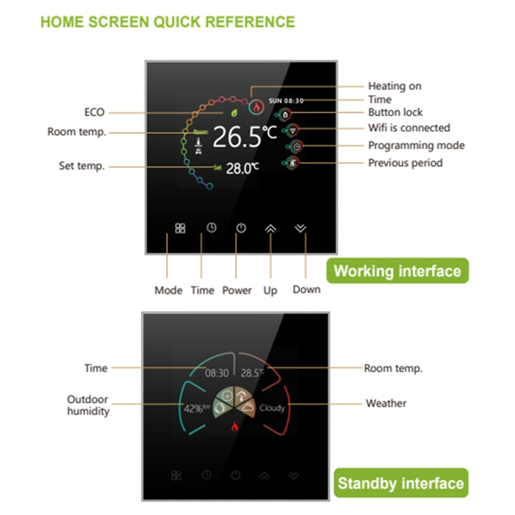 BHT-2002GCLM 220V Smart Home Heating Thermostat Boiler Heating WiFi Thermostat