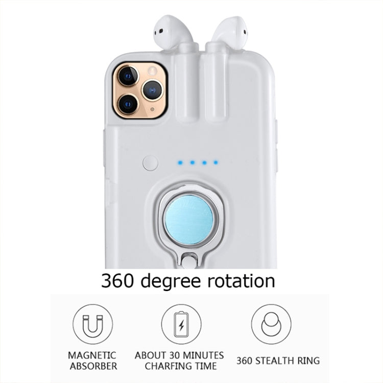 For iPhone XS Max PC + TPU AirPods 1/2 Generation Rechargeable Shockproof Protective Case with Invisible Ring Stand (Without Headphones)