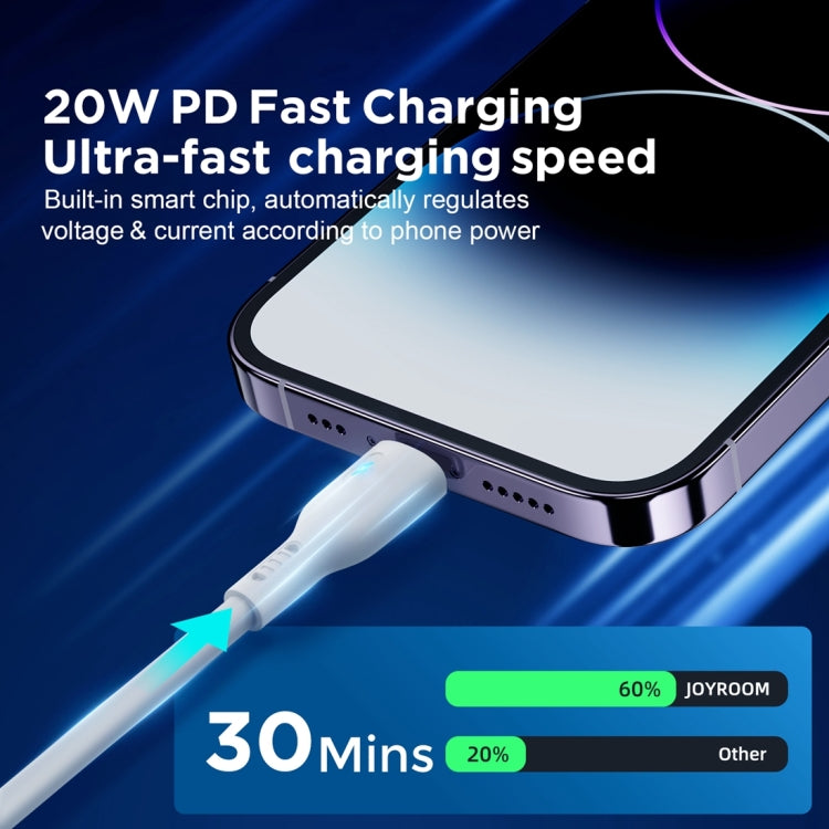JOYROOM S-CL020A13 20W USB-C / Type-C to 8 Pin Fast Charging Data Cable, Length:1.2m