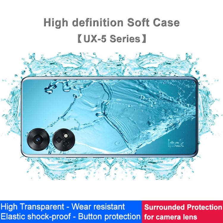 For OPPO Reno8 T 4G Global IMAK UX-5 Series Transparent TPU Phone Case