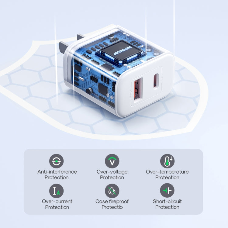 J0YROOM TCF05 20W USB+USB-C/Type-C Fast Charger, Specification:CN Plug