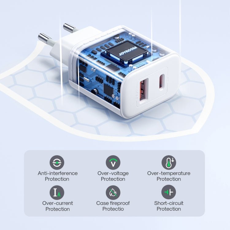 J0YROOM TCF05 20W USB+USB-C/Type-C Dual Interface Fast Charger Set, Specification:EU Plug