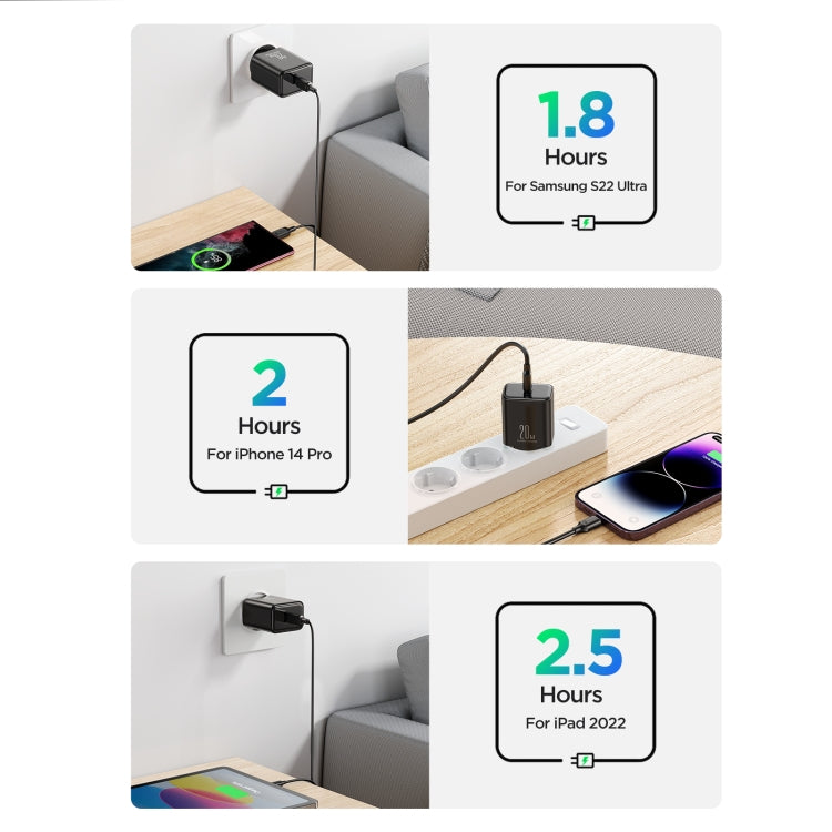 JOYROOM TCF06 Flash Series 20W USB-C/Type-C Single Port Charger Set, Specification:EU Plug