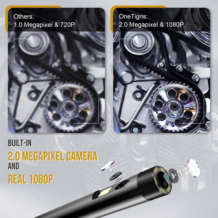 M40 8mm 4.5 inch Triple Camera with Screen Endoscope, Length:2m